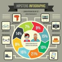 concetto di infografica hipster, stile piatto vettore
