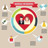 infografica matrimonio matrimonio vettore