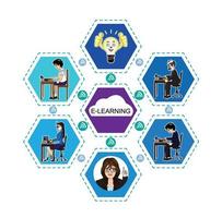 illustrazione vettoriale per l'e-learning e l'istruzione online