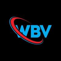 logo wbv. lettera wbv. design del logo della lettera wbv. iniziali logo wbv collegate con cerchio e logo monogramma maiuscolo. tipografia wbv per il marchio tecnologico, commerciale e immobiliare. vettore