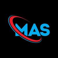 mas logo. mas lettera. design del logo della lettera mas. iniziali mas logo collegate con cerchio e logo monogramma maiuscolo. tipografia mas per il marchio tecnologico, commerciale e immobiliare. vettore