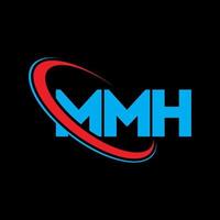 logo mmh. mmh lettera. design del logo della lettera mmh. iniziali mmh logo legate da cerchio e logo monogramma maiuscolo. tipografia mmh per marchio tecnologico, commerciale e immobiliare. vettore