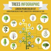 infografica albero, stile piatto vettore