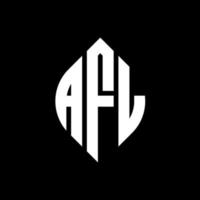 design del logo della lettera circolare afl con forma circolare ed ellittica. lettere afl ellittiche con stile tipografico. le tre iniziali formano un logo circolare. vettore di contrassegno della lettera del monogramma astratto dell'emblema del cerchio afl.