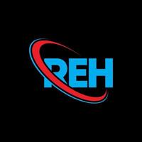 reh logo. reh lettera. design del logo della lettera reh. iniziali reh logo collegate con cerchio e logo monogramma maiuscolo. tipografia reh per il marchio tecnologico, commerciale e immobiliare. vettore
