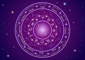 segno zodiacale della ruota dello zodiaco con il simbolo dodici nomi di astrologia, oroscopi o costellazioni nell'illustrazione piana di vettore del personaggio dei cartoni animati