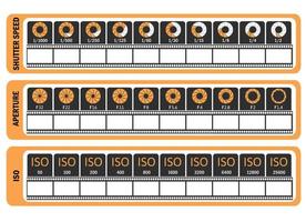 modello di manuale di fotografia per fotografi. cheat sheet della fotocamera. iso, tempo di posa, diaframma, frequenza fotogrammi. vettore