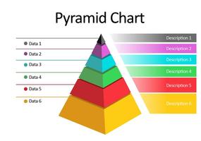 Grafico vettoriale piramide