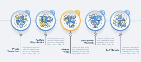 criptovaluta rispettivi punti di forza cerchio modello di infografica. visualizzazione dei dati con 5 passaggi. grafico delle informazioni sulla sequenza temporale del processo. layout del flusso di lavoro con icone di linea vettore