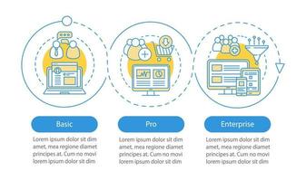 modello di infografica vettoriale di abbonamento agli strumenti di marketing digitale. elemento di design di presentazione aziendale. visualizzazione dei dati, tre fasi. tariffa pro. grafico della sequenza temporale del processo. layout del flusso di lavoro, icona lineare