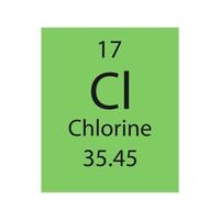 simbolo del cloro. elemento chimico della tavola periodica. illustrazione vettoriale. vettore