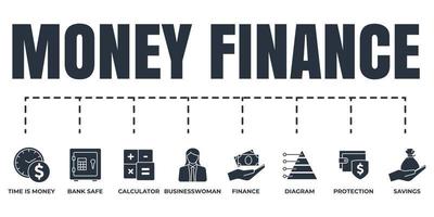 set di icone web banner finanza. protezione, diagramma, finanza, risparmio, calcolatrice, il tempo è denaro, cassaforte bancaria, concetto di illustrazione vettoriale donna d'affari.