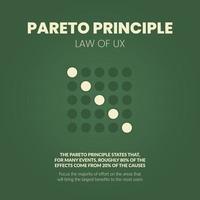 Il principio di ux pareto è un diagramma di analisi di 80 20 regole. l'illustrazione è un grafico a torta con l'ottanta percento e venti parti per prendere decisioni in termini di tempo, impegno e risultato o meno è più concetto. vettore