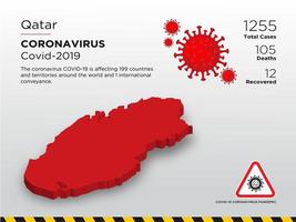 il qatar ha interessato la mappa del paese del coronavirus vettore