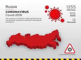 la Russia ha interessato la mappa del paese del coronavirus vettore