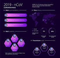 infografica coronavirus viola vettore