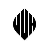 design del logo della lettera del cerchio vvh con forma circolare ed ellittica. vvh lettere ellittiche con stile tipografico. le tre iniziali formano un logo circolare. vvh cerchio emblema astratto monogramma lettera marchio vettore. vettore