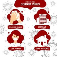prevenire le icone di coronavirus vettore