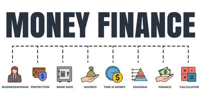 set di icone web banner finanza. protezione, diagramma, finanza, risparmio, calcolatrice, il tempo è denaro, cassaforte bancaria, concetto di illustrazione vettoriale donna d'affari.