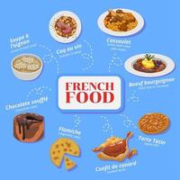 poster di cibo francese vettore