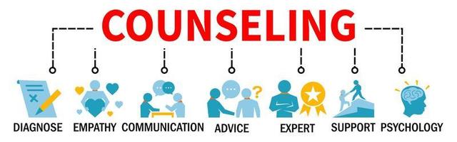 concetto di illustrazione vettoriale banner di consulenza con icone psicologiche di consulenza sulla comunicazione empatia