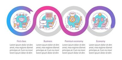 modello di infografica vettore sedile classe viaggio aereo. elementi di design di presentazione aziendale. visualizzazione dei dati con quattro passaggi e opzioni. grafico della sequenza temporale del processo. layout del flusso di lavoro con icone lineari