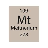 simbolo del meitnerio. elemento chimico della tavola periodica. illustrazione vettoriale. vettore