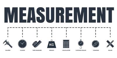 misurazione, misura, set di icone web banner di misurazione. metro a nastro, calibro, orologi, righello, peso, bussola, bilancia per bagagli, concetto di illustrazione vettoriale calcolatrice.