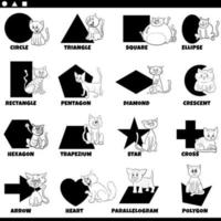 forme geometriche di base con la pagina da colorare di gatti comici vettore