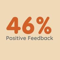 Vettore di etichetta del segno di feedback positivo del 46%.