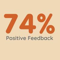 74 percentuale di feedback positivo segno etichetta illustrazione grafica vettoriale