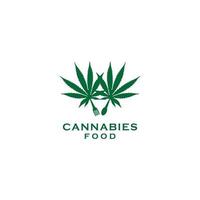 logo di disegno astratto di cibo di cannabis vettore
