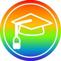 tappo graduato circolare nello spettro arcobaleno vettore